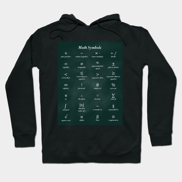 Math Symbols Hoodie by ScienceCorner